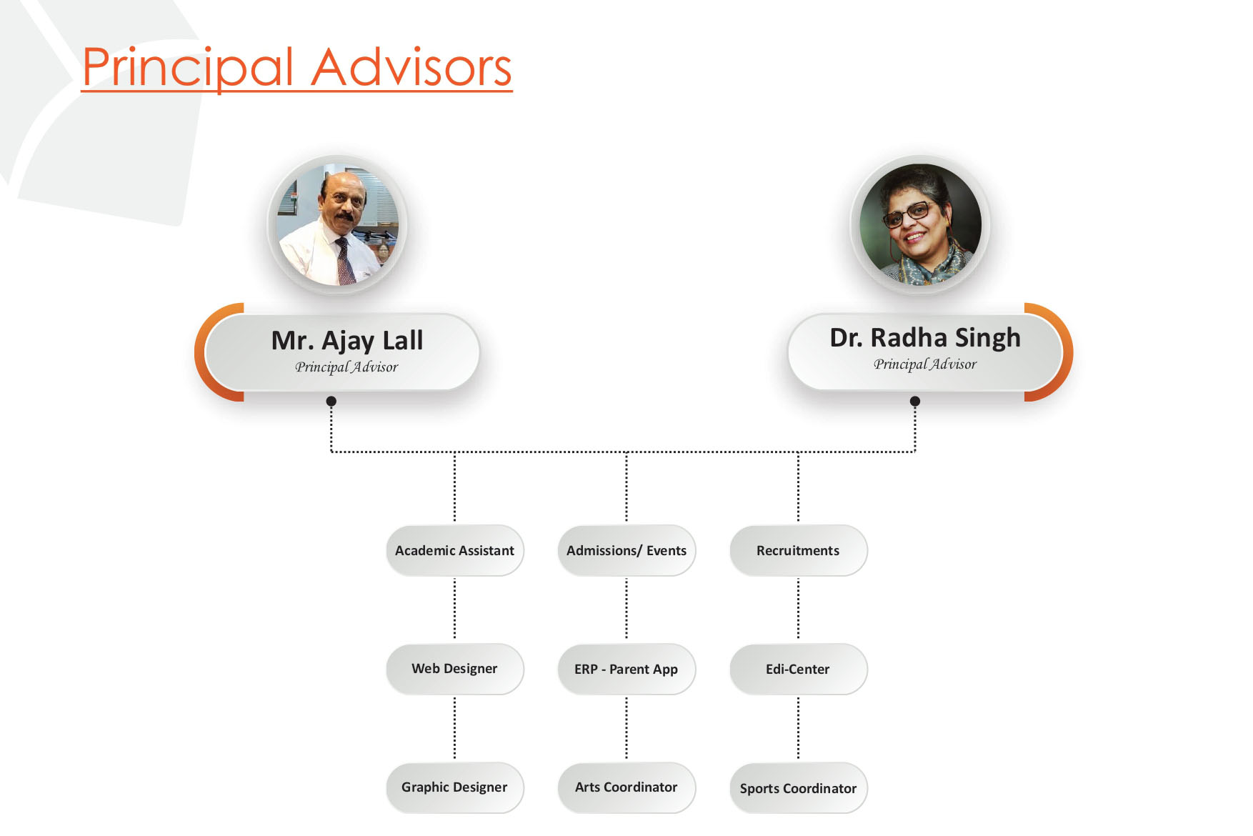 principal-advisors